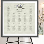 Vintage Bluebirds Coral and Blue Seating Chart ポスター<br><div class="desc">Shown with optional frame, when you add to cart you will see framing options. Vintage Love Birds Weddings and Special Occasions Seating Charts. Due to the volume of requests I receive, I'm not available for custom design consultations, but Zazzle has a wonderful team of on-call designers who can assist you...</div>