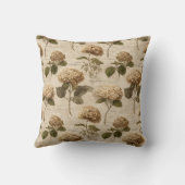 Vintage Botanical Floral Pattern (1) クッション (裏面)