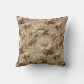 Vintage Botanical Floral Pattern (2) クッション (裏面)