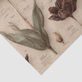 Vintage Botanical Floral Pattern (6) 薄葉紙 (詳細)