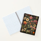 Vintage Botanical Flower Notebook – Elegant Floral ノートブック (内部)