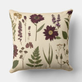Vintage Botanical Gothic Library Cushion Pillow クッション (裏面)