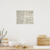 Vintage Botany Leaves & Flowers Reference, 1753 ポスター (キッチン)