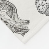 Vintage Brain Anatomy Biology Illustrations フリースブランケット (角)
