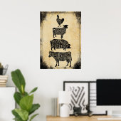 vintage butcher shop poster ポスター (ホームオフィス)