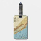 Vintage California National Parks Map Art ラゲッジタグ (裏面縦)