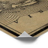 Vintage Cape Cod Railroad Map (1893) ポスター (角)