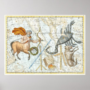Vintage Celestial Constellations Map ポスター