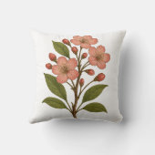 Vintage Cherry Blossom クッション (裏面)