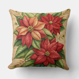 Vintage Christmas Pillow – Retro Holiday Design クッション