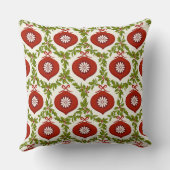 Vintage Christmas - Retro Glass Ball クッション (裏面)