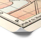 Vintage City Map of Boston 1893 ポスター (角)