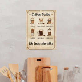 Vintage Classic Coffee Kitchen Wall Art Poster ポスター