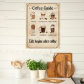 Vintage Classic Coffee Kitchen Wall Art Poster ポスター