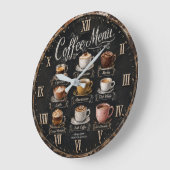 Vintage Coffee Menu ラージ壁時計 (傾斜)