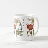 Vintage Common Poppy Flower Botanical Gardener Mug コーヒーマグカップ (正面右)