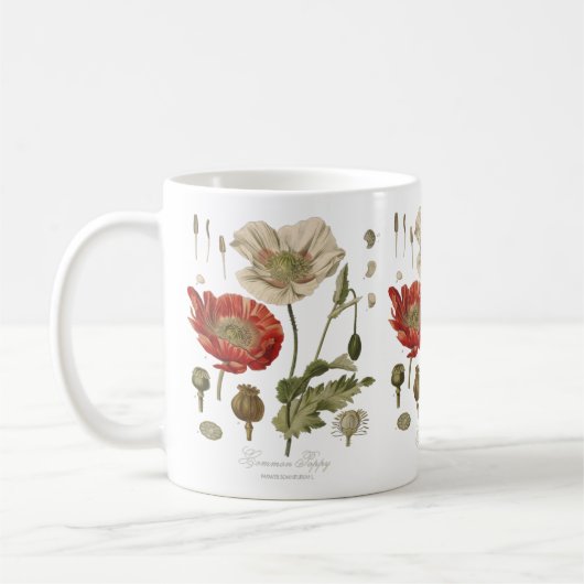 Vintage Common Poppy Flower Botanical Gardener Mug コーヒーマグカップ (左)