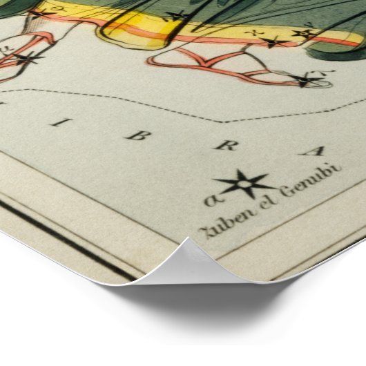 Vintage Constellation Illustration ポスター (角)