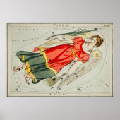 Vintage Constellation Illustration ポスター (正面)