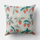 Vintage Cottagecore Strawberry Pattern クッション (裏面)
