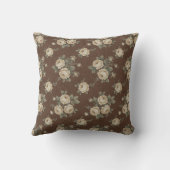 Vintage Cream Roses on Mocha Brown Pattern クッション (裏面)