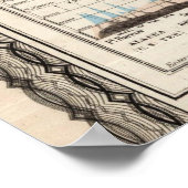 Vintage Detailed World Map Poster ポスター (角)