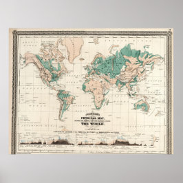 Vintage Detailed World Map Poster ポスター