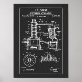 Vintage Distillation Patent Blueprint ポスター (正面)