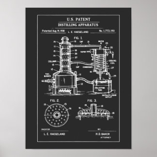 Vintage Distillation Patent Blueprint ポスター