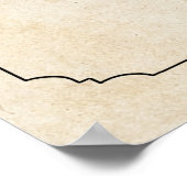 Vintage Family Weekly Calendar Wall Schedule ポスター (角)