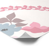 Vintage feedsack pattern in small flowers. Millefl ポスター (角)