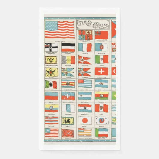 Vintage Flags Of All Nations Educational Poster (正面)