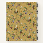 Vintage Fruit Pattern Recipe ノートブック (裏面)