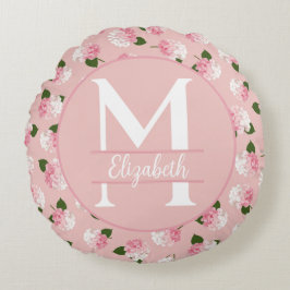 Vintage Garden Blossoms ラウンドクッション