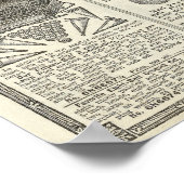 Vintage Golf Catalog Page ポスター (角)