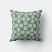 Vintage Green Flower Pattern Pillow クッション (裏面)