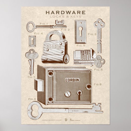 Vintage Hardware Poster Locks-Keys Antique Sepia ポスター (正面)