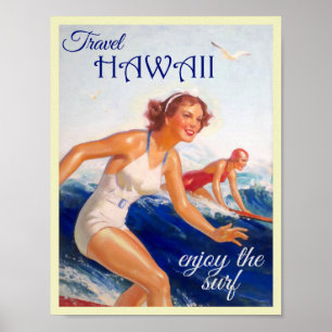 Vintage Hawaii Travel ポスター
