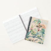 Vintage Hawaiian Travel Poster Planner ノートブック (内部)