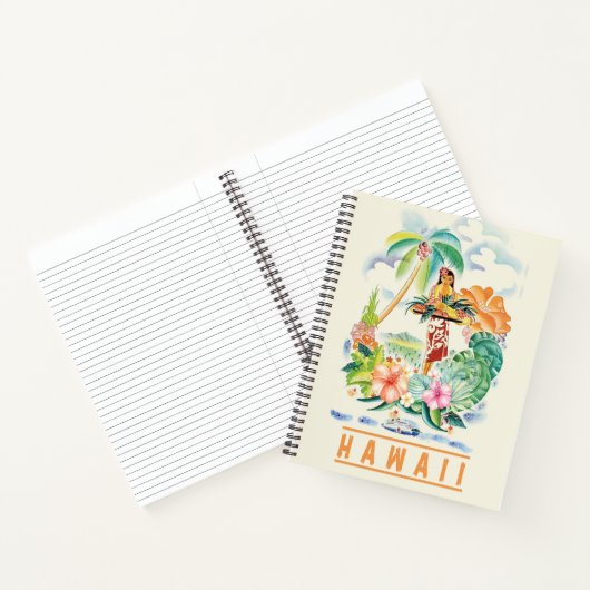 Vintage Hawaiian Travel Poster Planner ノートブック (内部)