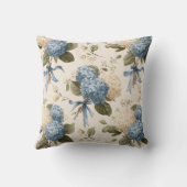 Vintage Hydrangea Bouquet Pattern クッション (裏面)