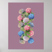 Vintage Hydrangea Poster ポスター (正面)
