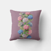 Vintage Hydrangea Throw Pillow クッション (裏面)