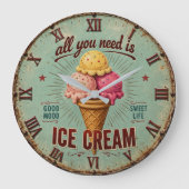Vintage Ice Cream Retro Kitchen ラージ壁時計 (正面)