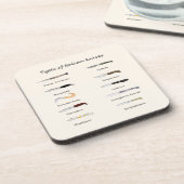 Vintage Italian Knives Pattern  コースター (左側)