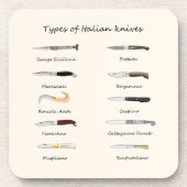 Vintage Italian Knives Pattern  コースター (正面)