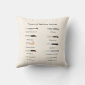 Vintage Italian Knives Pattern Throw Pillow クッション (裏面)