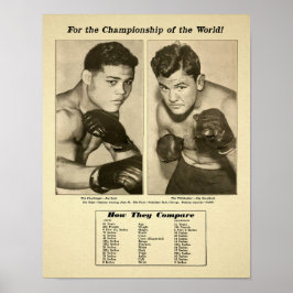 Vintage Joe Lewis vs James Braddock Poster ポスター