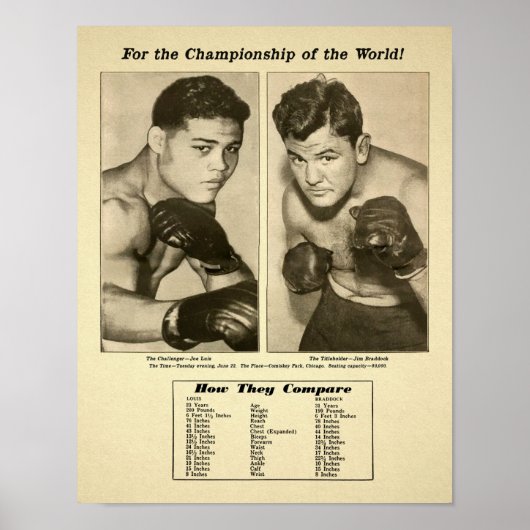 Vintage Joe Lewis vs James Braddock Poster ポスター (正面)