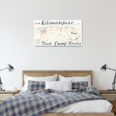 Vintage Kilimanjaro Trek Routes Map Wall Art キャンバスプリント (インサイチュ (寝室))